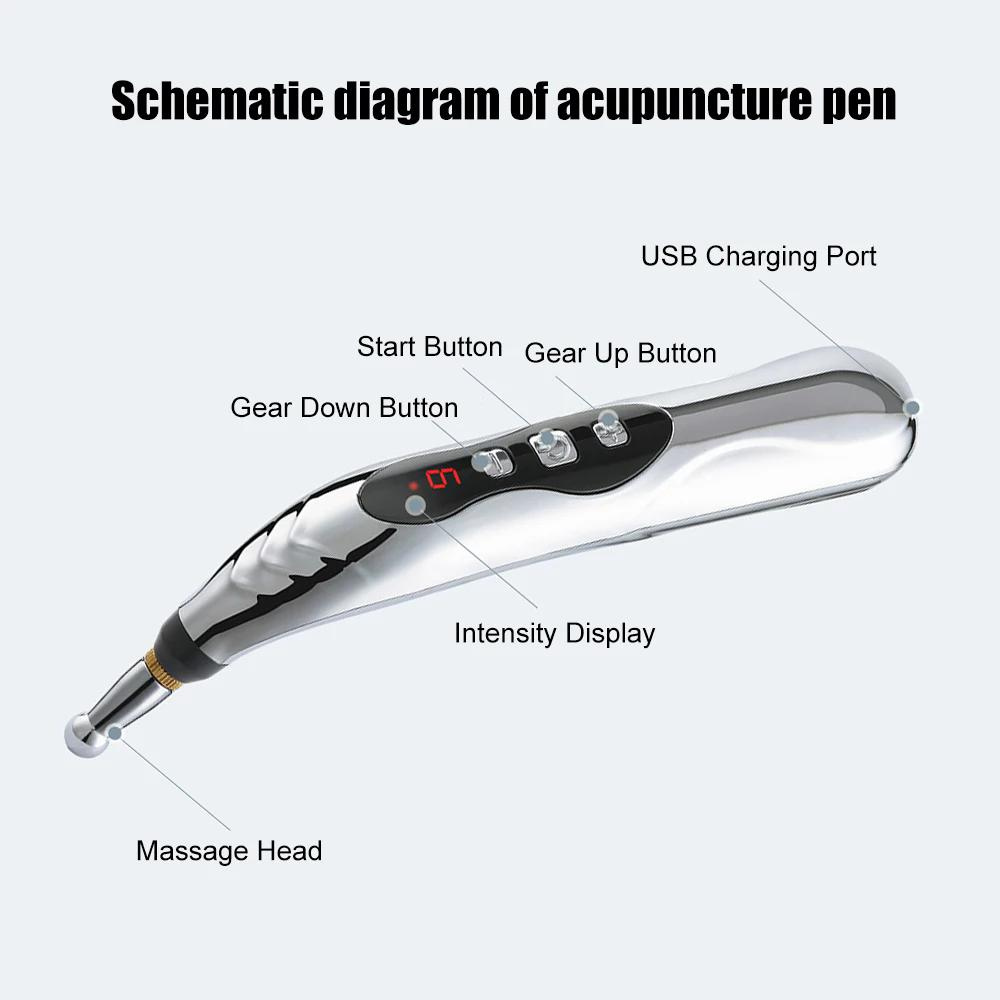 NeuroPoint™ | Acupunctuurpen