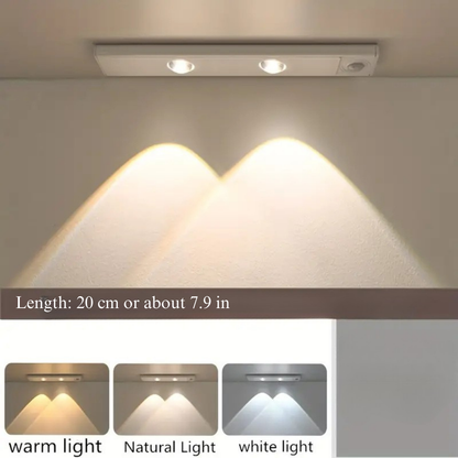 Bewegingssensor Stripverlichting