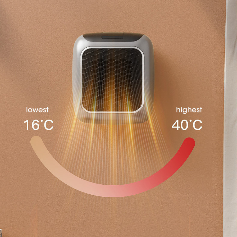 Handige Kachelventilator