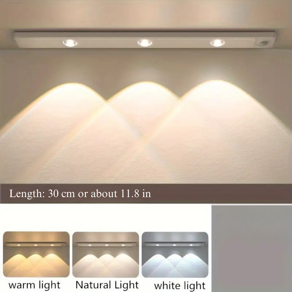 Bewegingssensor Stripverlichting