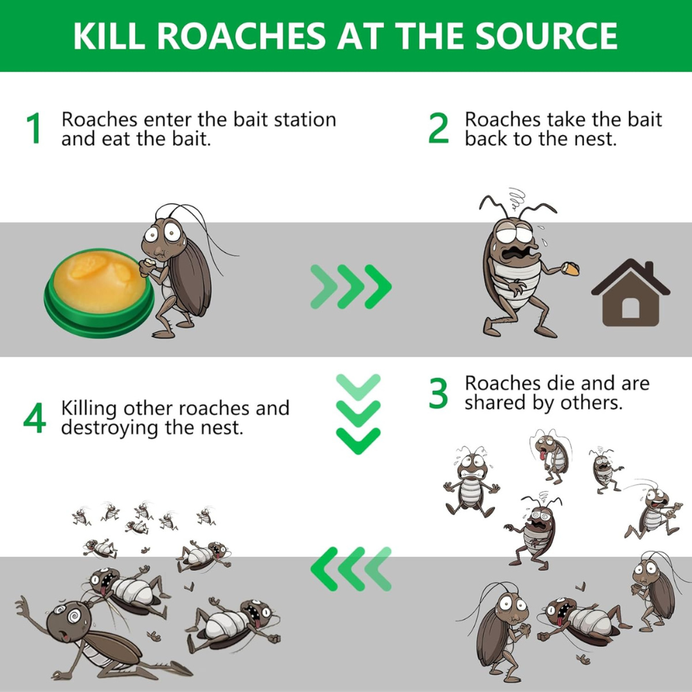InsectoStop™ | Kakkerlakkenverjager