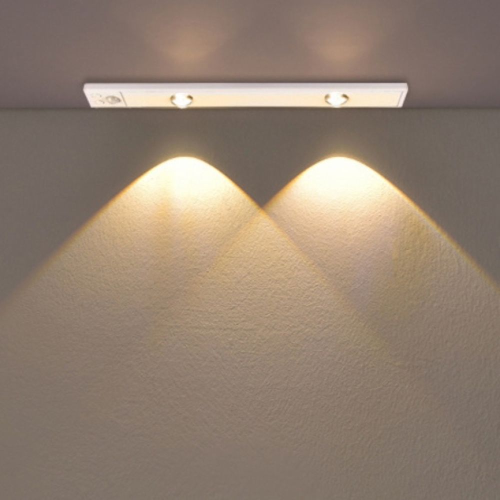 Bewegingssensor Stripverlichting