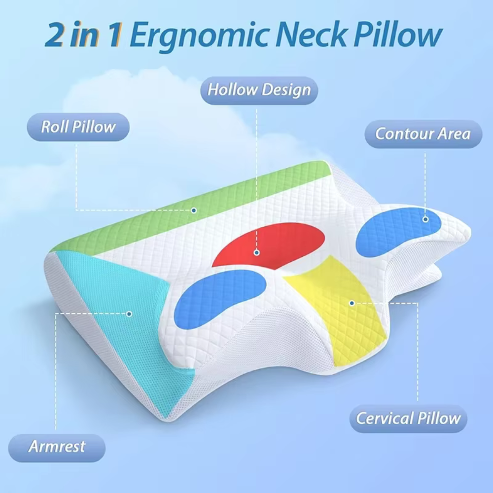 SleepWell™ | Ergonomisch nekkussen