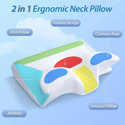 SleepWell™ | Ergonomisch nekkussen
