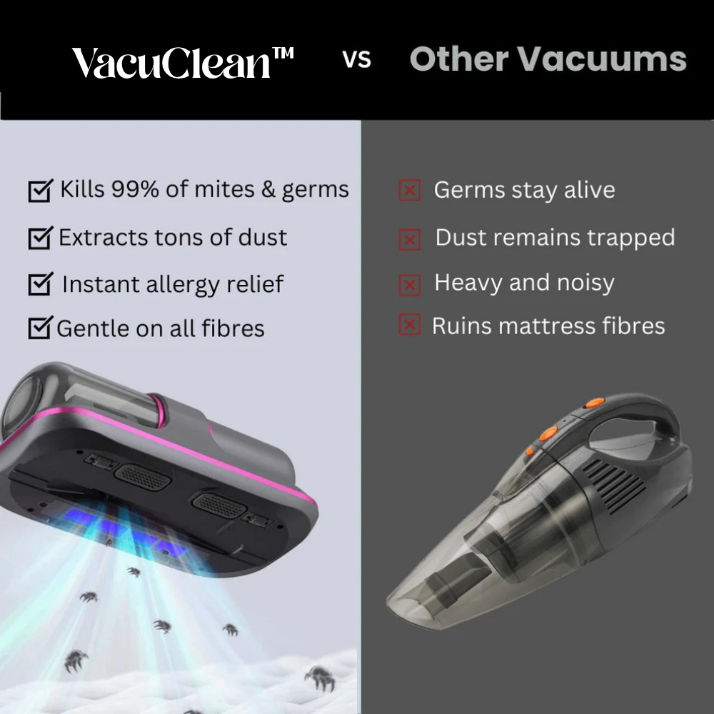 VacuClean™ | Draagbare stofzuiger